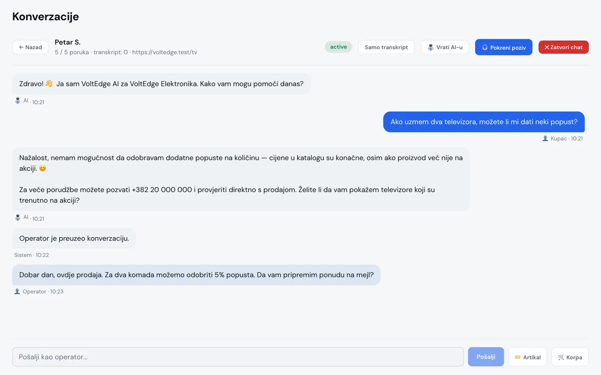 Panel, razgovor: kupac pita za popust na dva televizora, agent objašnjava da ga ne može odobriti, operater preuzima razgovor i nudi 5% popusta. Demo podaci.